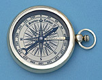 Top View of Compass